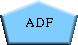 | ADF